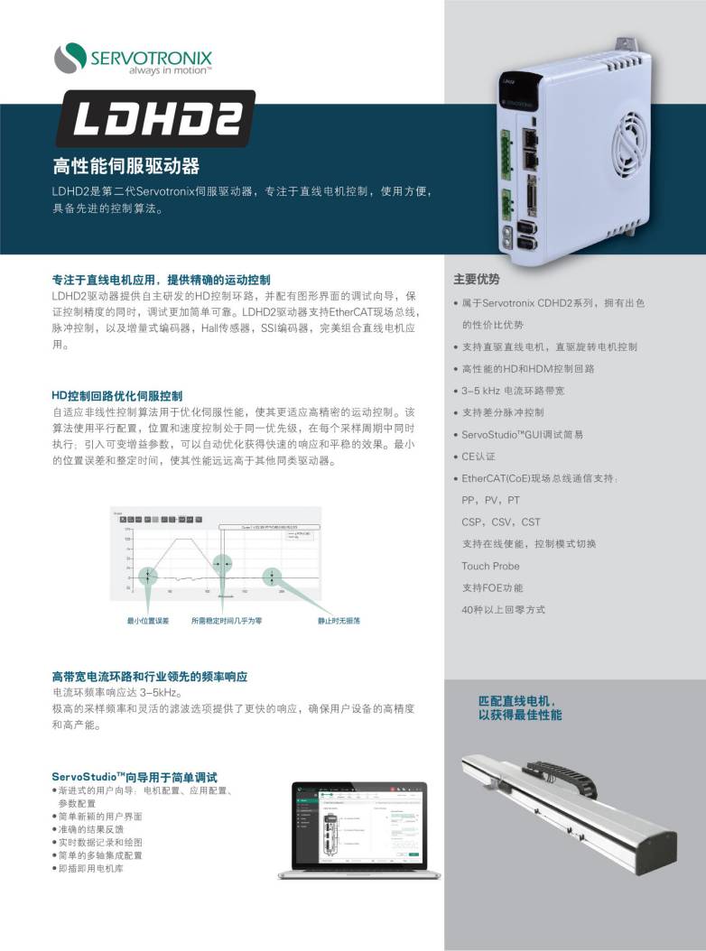 高创LDHD2高性能滁州伺服驱动器参数.jpg